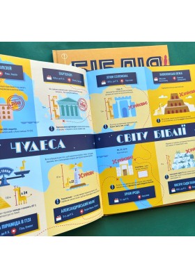 Біблія в інфографіці для дітей. Частина 2